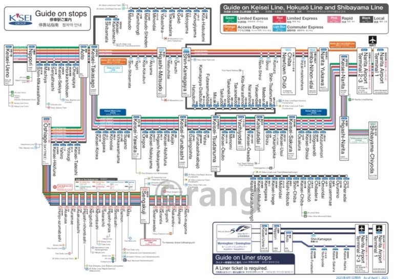 Narita Airport to Tokyo: The Complete Transportation Guide (2025–2026)