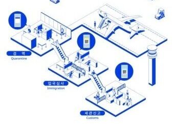 Visit Japan Web: Complete Registration Guide for 2025–2026