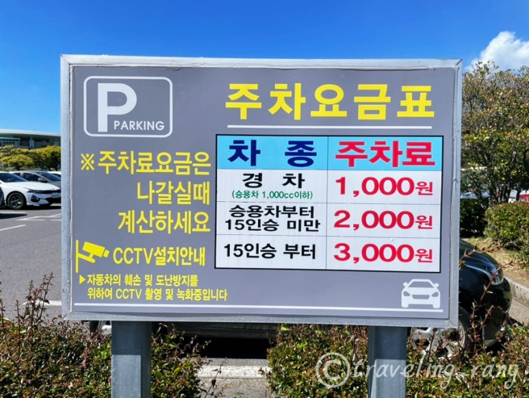 jusangjeolli Cliff Jeju14