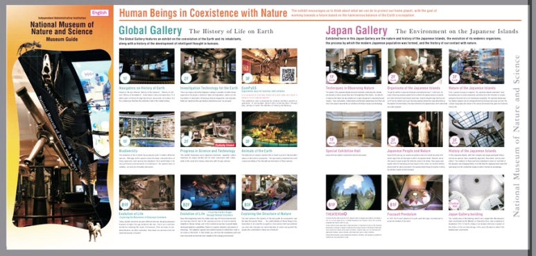 National Museum of Nature and Science Tokyo map