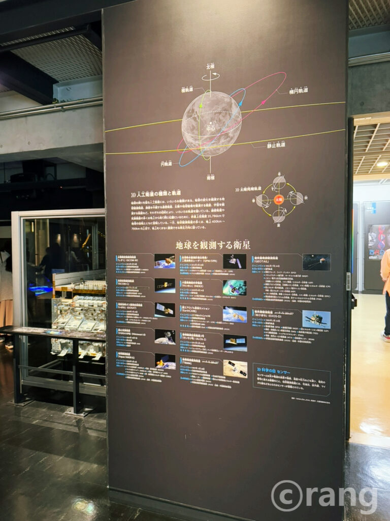 National Museum of Nature and Science Tokyo12