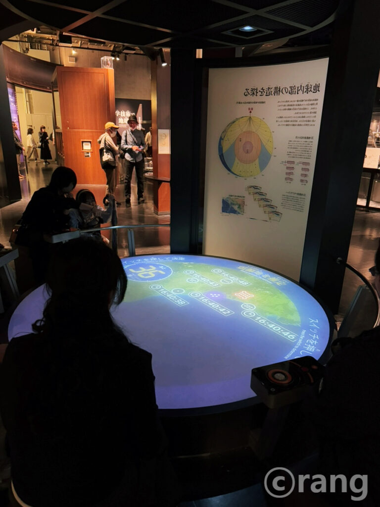 National Museum of Nature and Science Tokyo13