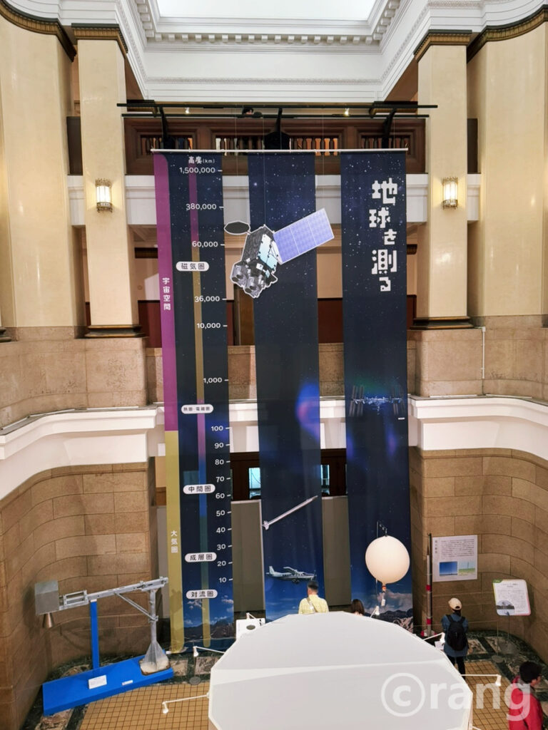 National Museum of Nature and Science Tokyo8