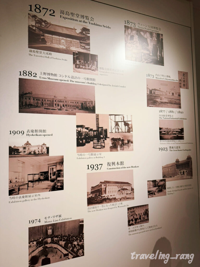 Tokyo National Museum