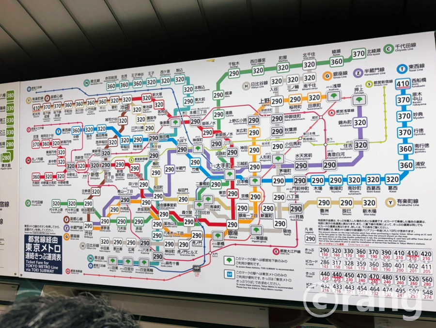 Tokyo Transportation Pass Guide: Subway Ticket, Suica, and JR Passes Compared
