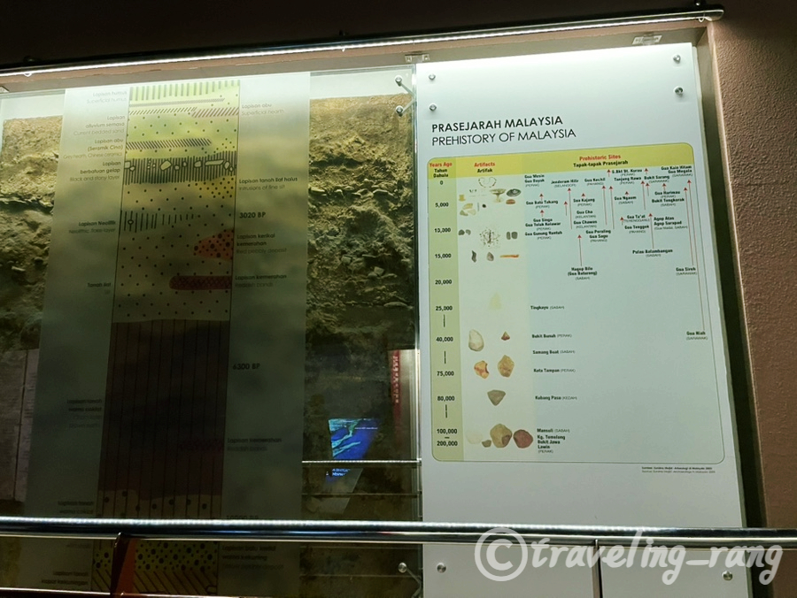 National Museum Kuala Lumpur7